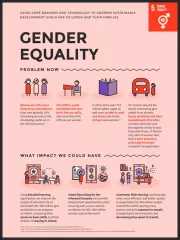 Gender+Equality