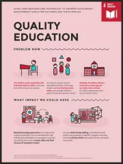 Quality+Education card