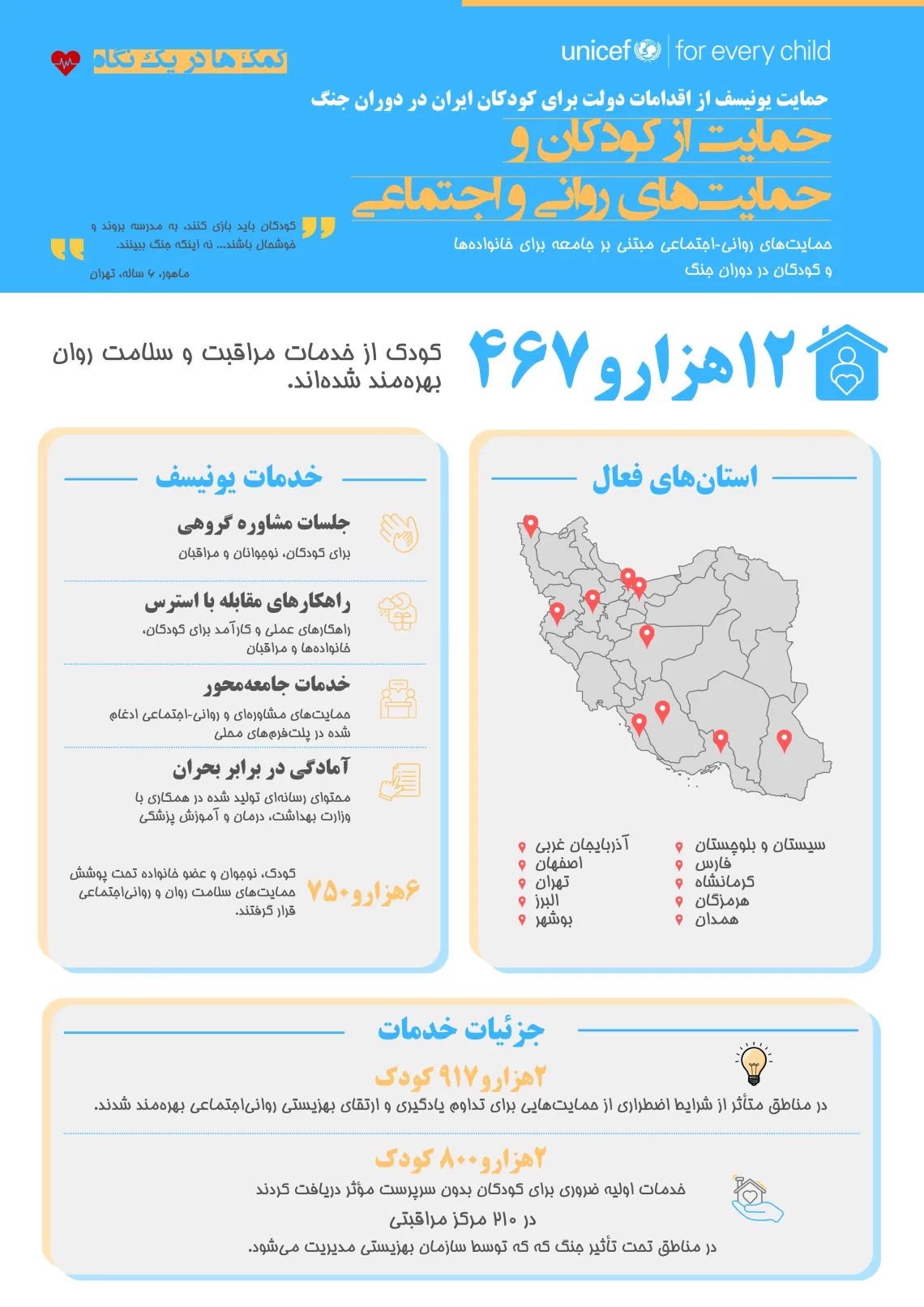 روانی اجتماعی