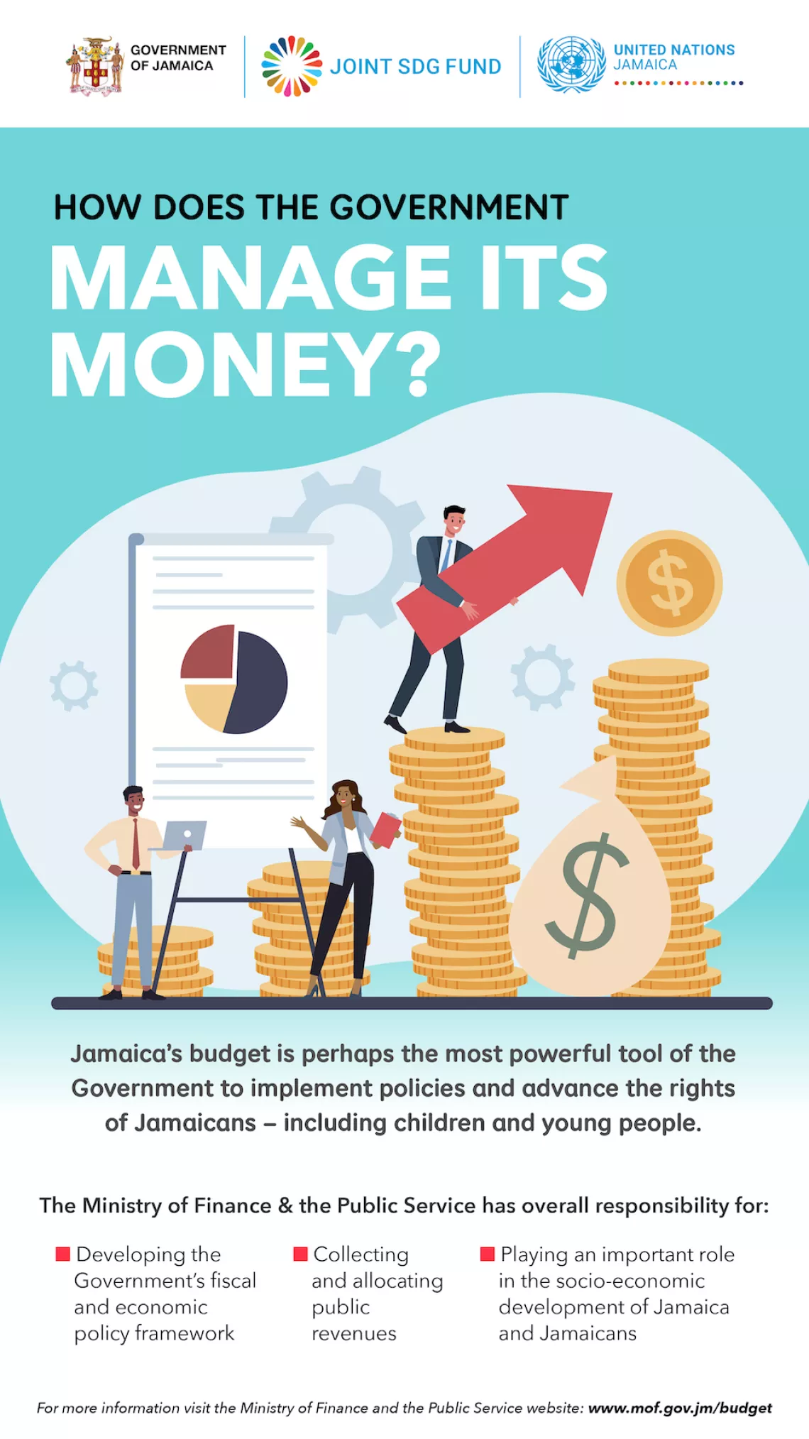 HOW DOES THE GOVERNMENT MANAGE ITS MONEY?
