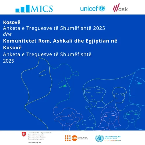 Cover of the MICS2025 report Albanian