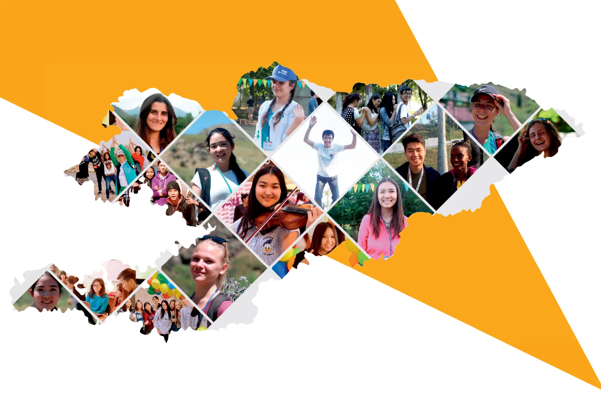 Youth Wellbeing and Development Index header