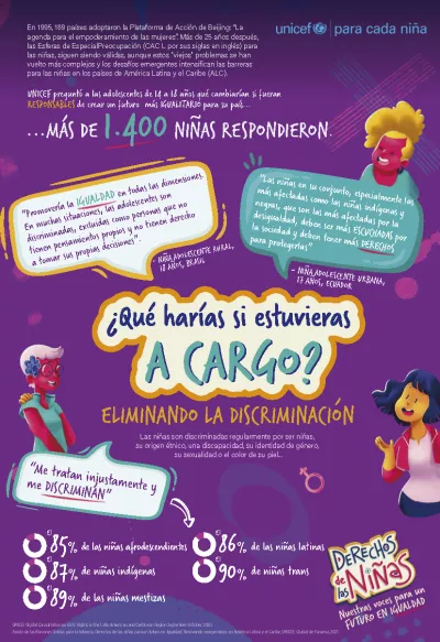 Qu&eacute; har&iacute;as si estuvieras a cargo