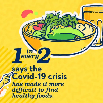 Nutrition and physical activity in the context of COVID-19