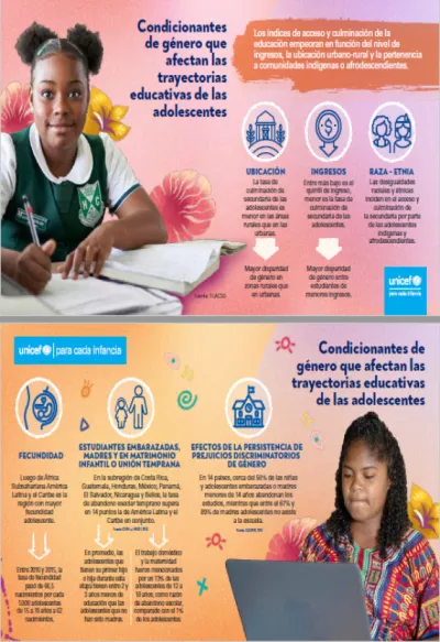 flashcards_educacion_genero