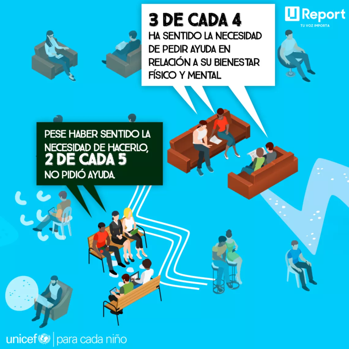 Ayuda