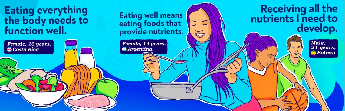What does it mean to eat well to U-Reporters