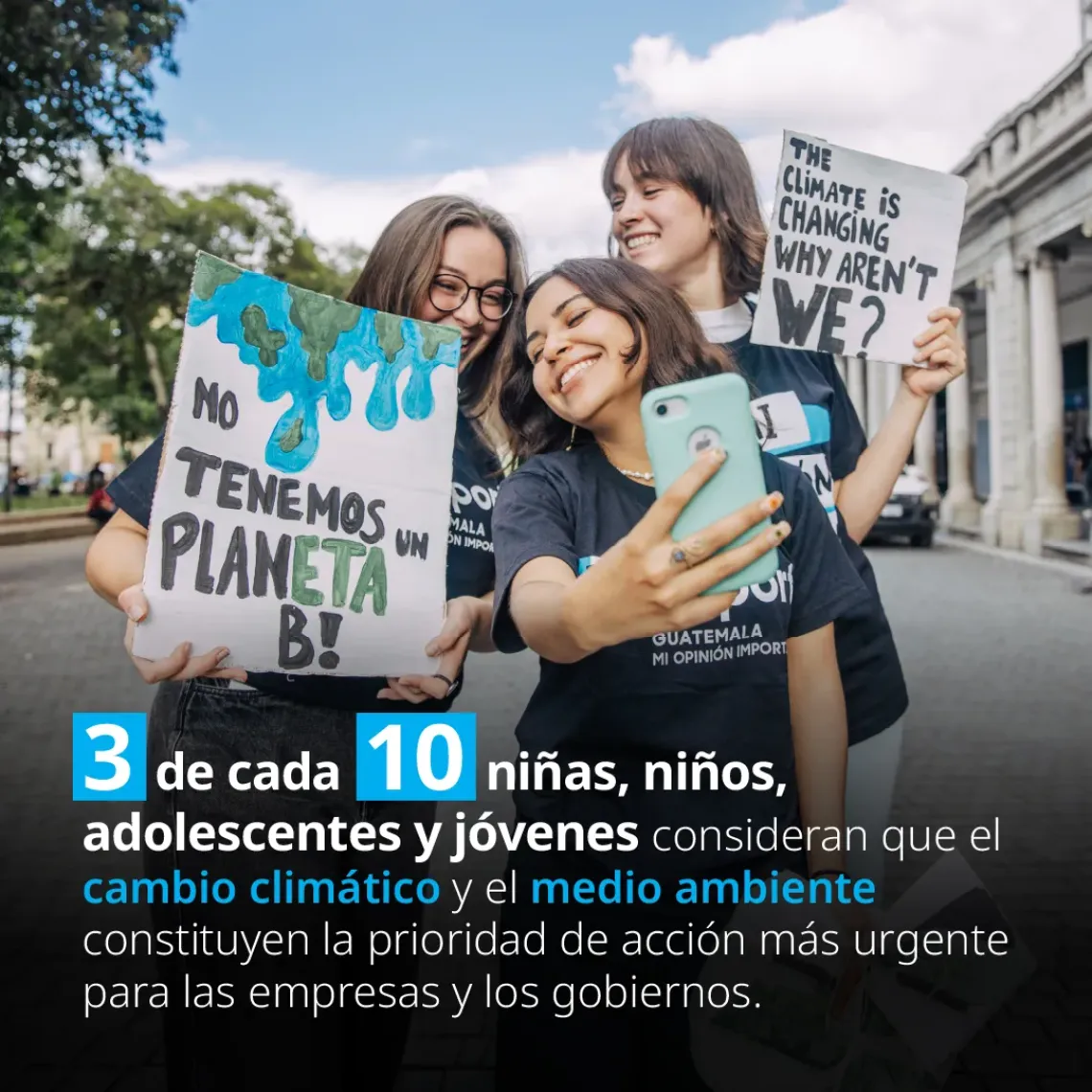 En la foto, un grupo de adolescente sostiene carteles. Sobre la imagen se despliega el texto: 3 de cada 10 ni&ntilde;as, ni&ntilde;os, adolescentes y j&oacute;venes consideran que el cambio clim&aacute;tico y el medio ambiente constituyen la prioridad de acci&oacute;n m&aacute;s urgente para las empresas y los gobiernos