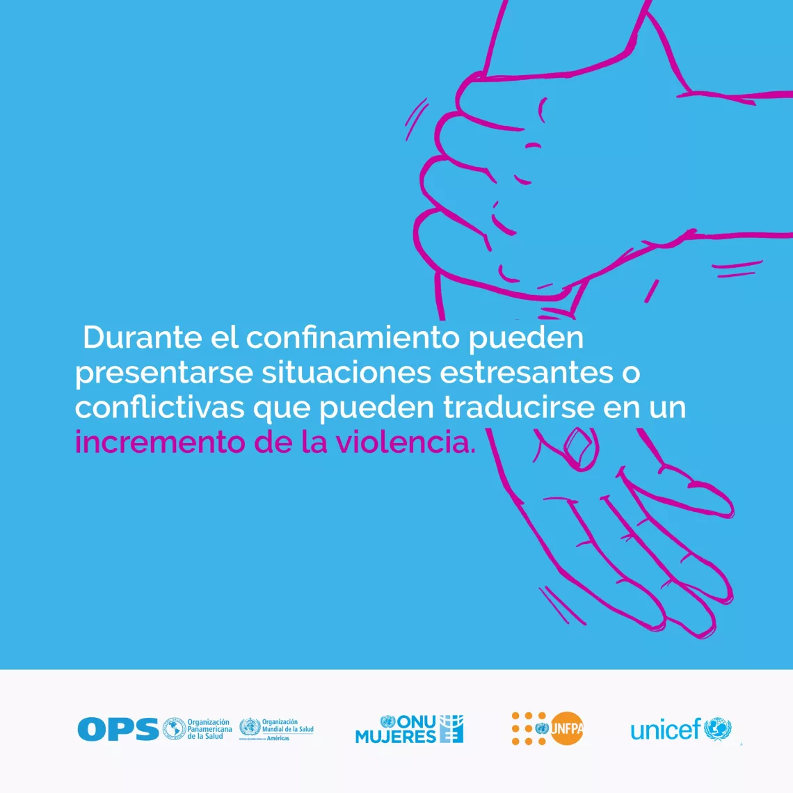 Violencia LAC