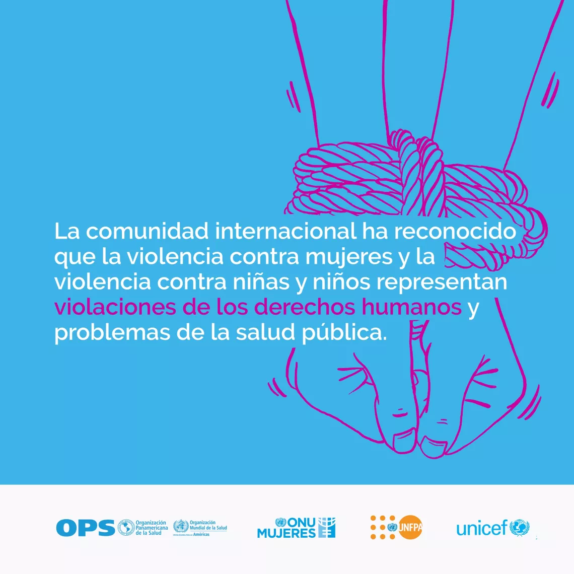 Violencia LAC