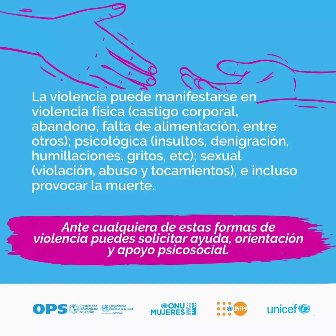 Violencia LAC