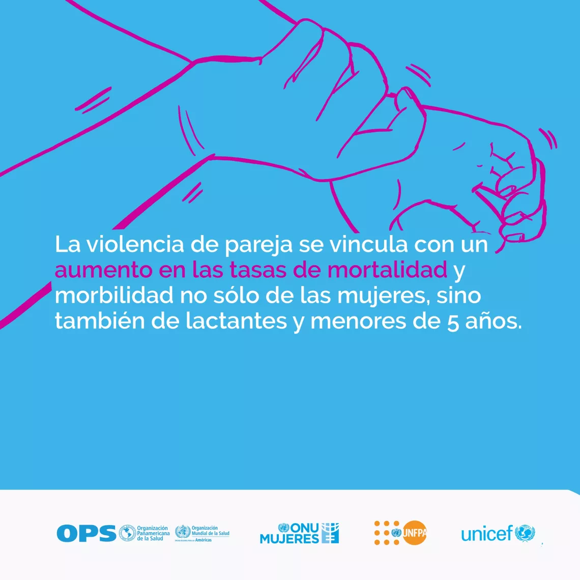Violencia LAC