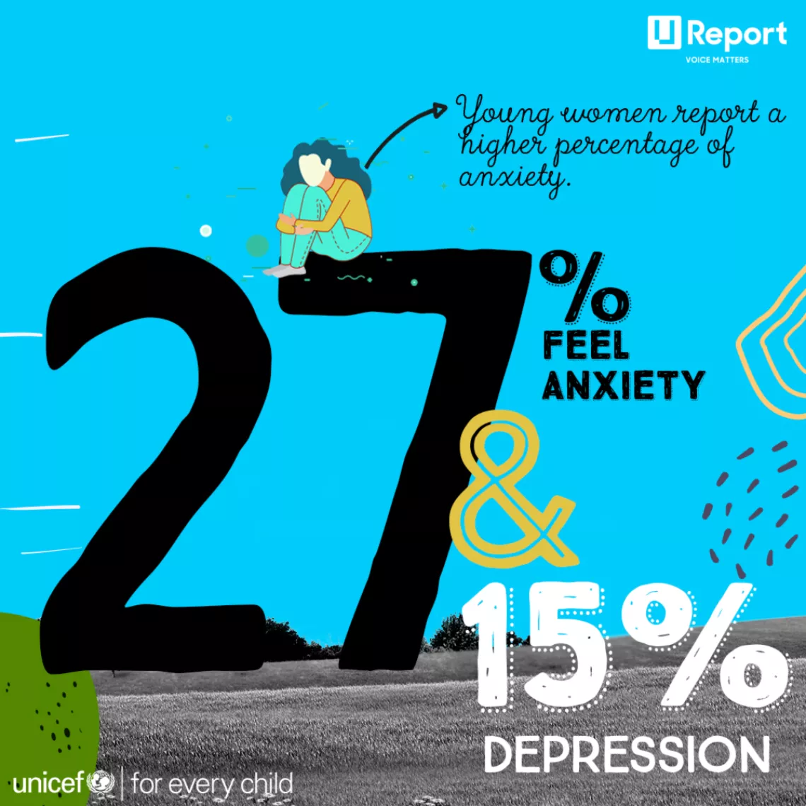 Anxiety