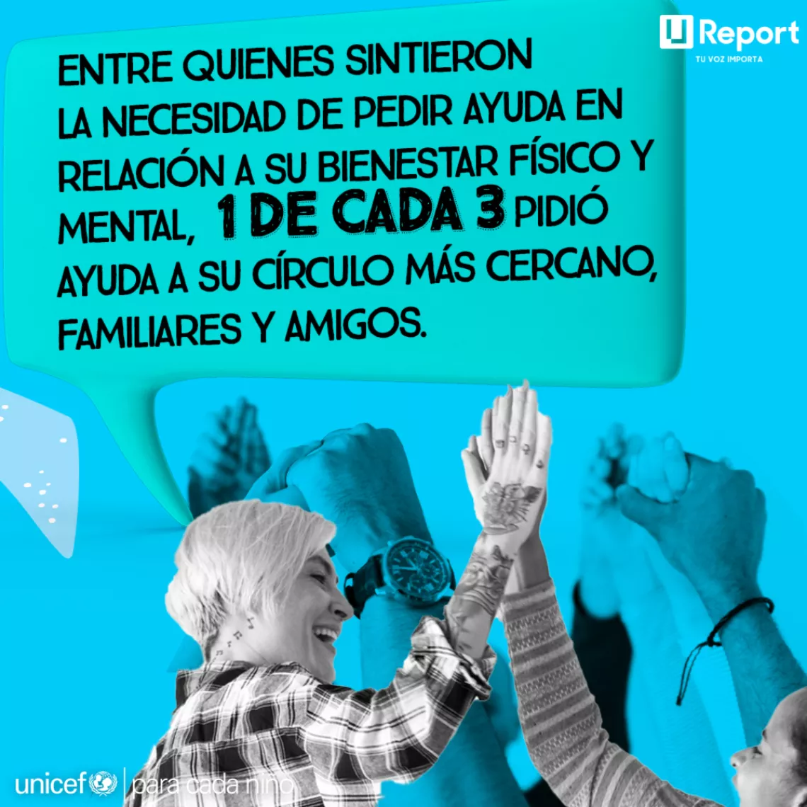Ayuda