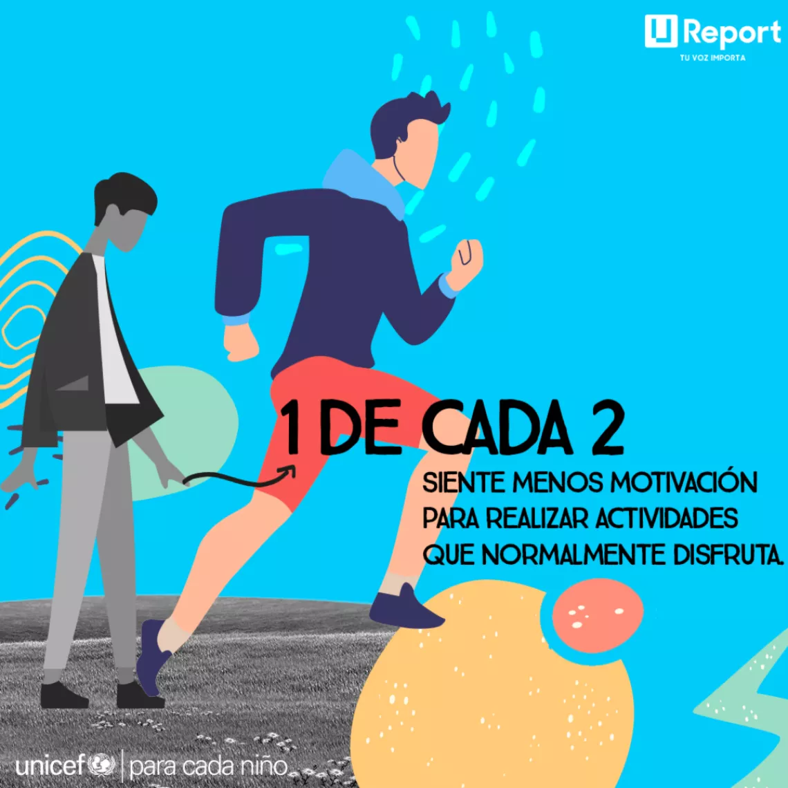 Motivaci&oacute;n para realizar actividades 