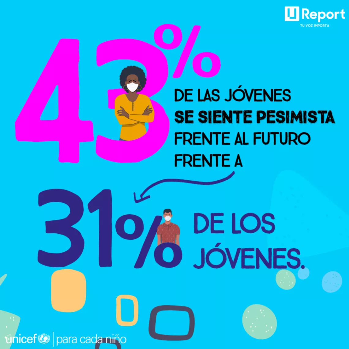 Pesimismo
