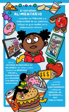 Cover-entorno-alimentario