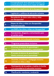 portada-cuadernillos-publicacion-2019-es