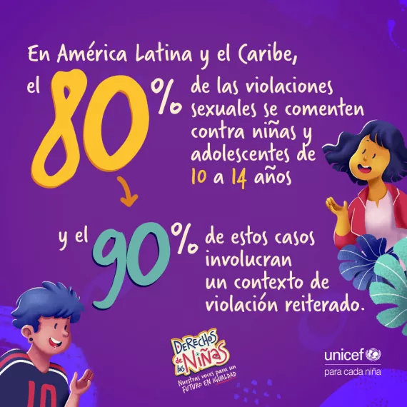 Instagram posts Datos 001