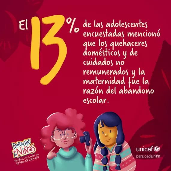 Instagram posts Datos 002
