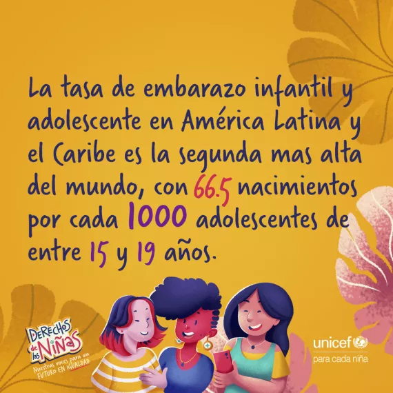 Instagram posts Datos 004