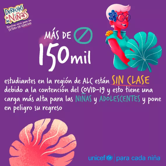 Impacto del COVID-19 en las ni&ntilde;as de Am&eacute;rica Latina y el Caribe