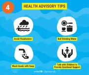 Health infographic