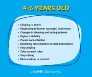Signs of emotional distress in children aged 4-6 years old.