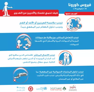 How to protect yourself and the others from the&nbsp;Infection 1-AR