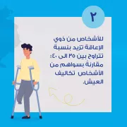 The cost of living for individuals with disabilities are 35-40% higher than for those without disabilities