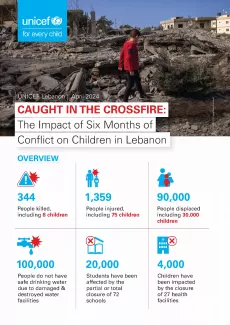 Caught in the crossfire