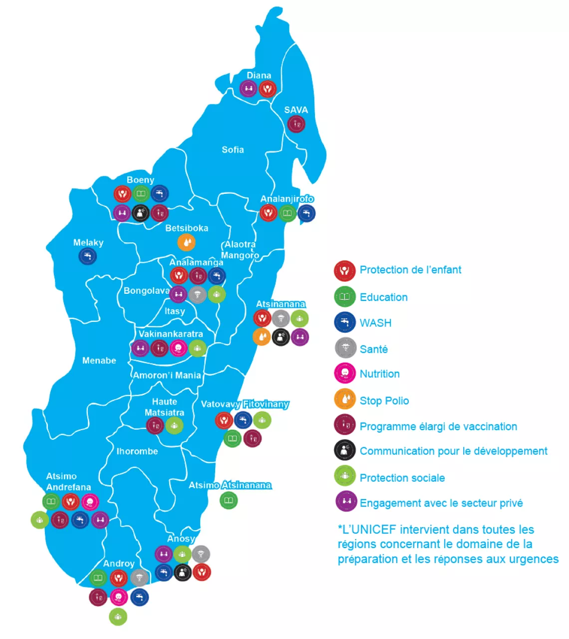 Carte des interventions d'UNICEF à Madagascar, par région (Avril 2018)
