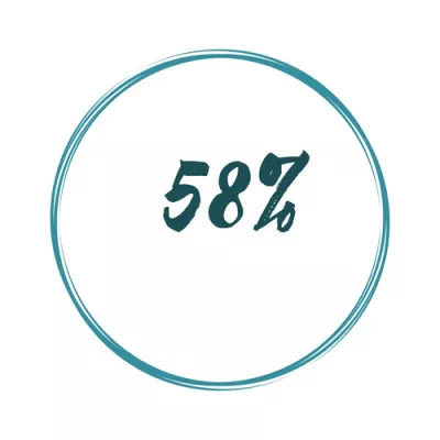 58%