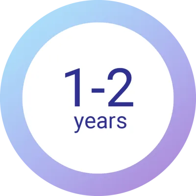 1-2 years