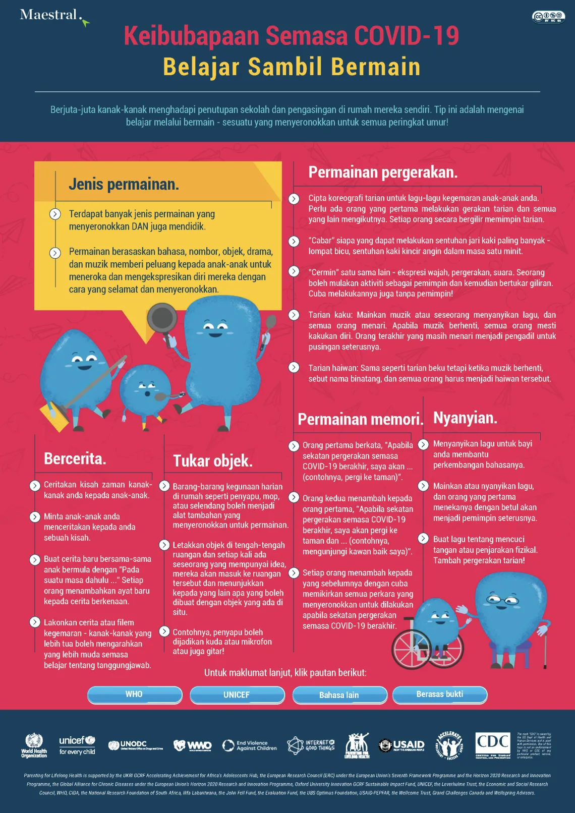 Belajar sambil bermain infografik