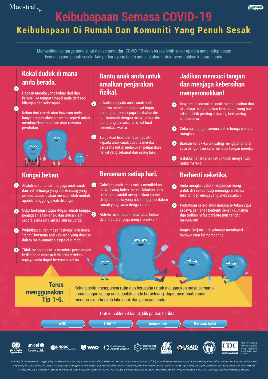 komuniti sesak infografik