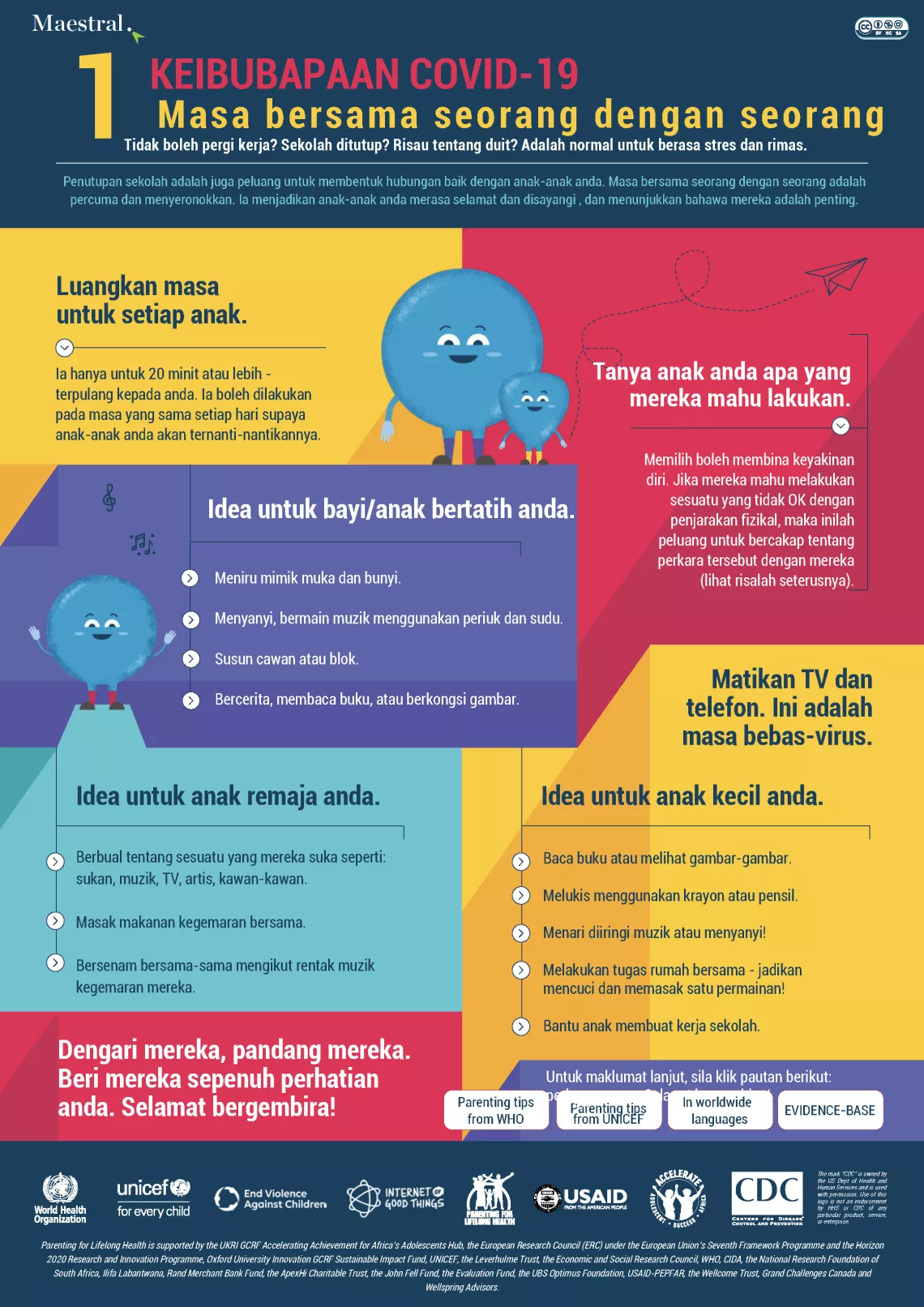 Masa bersama infografik