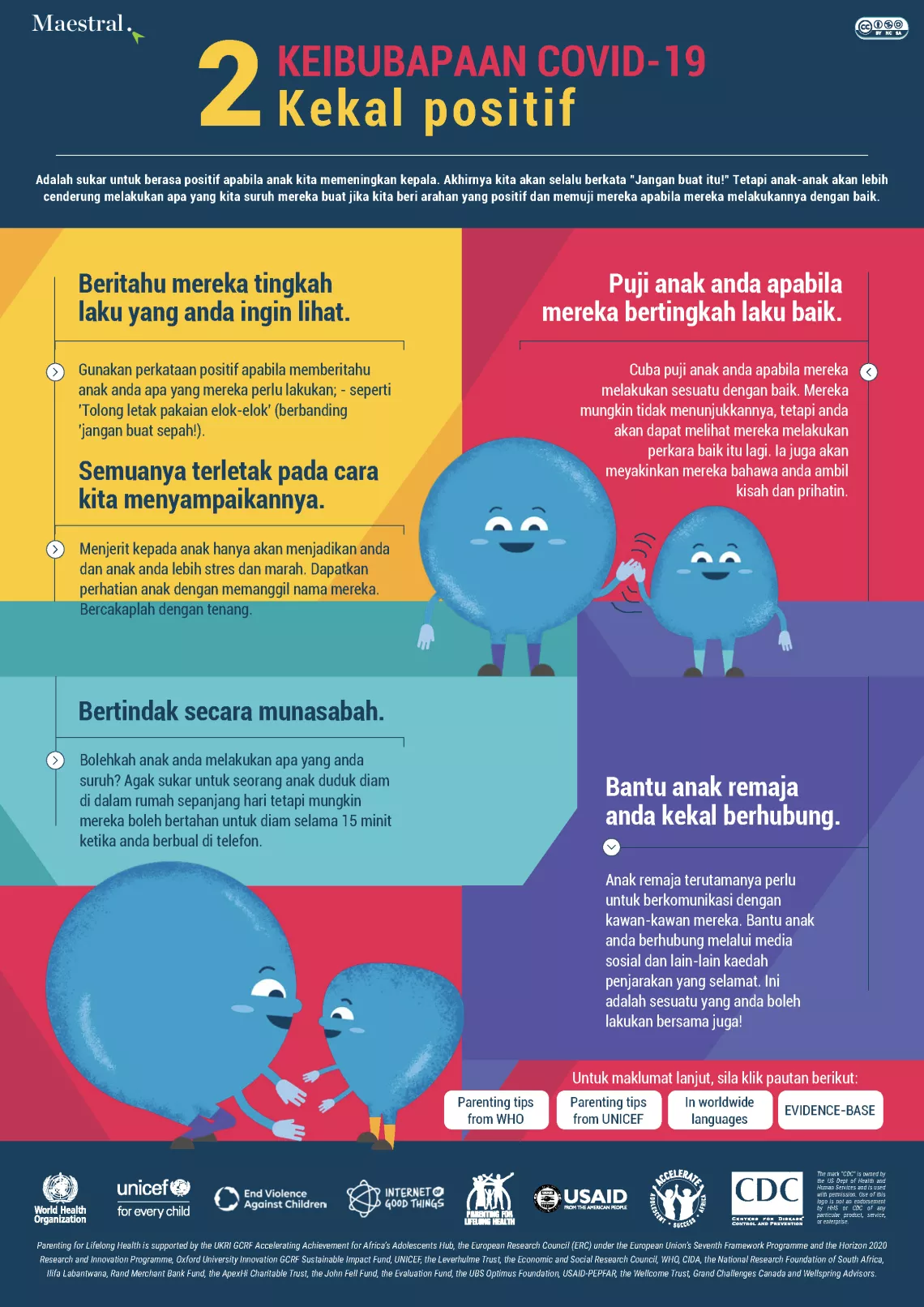 positif infografik