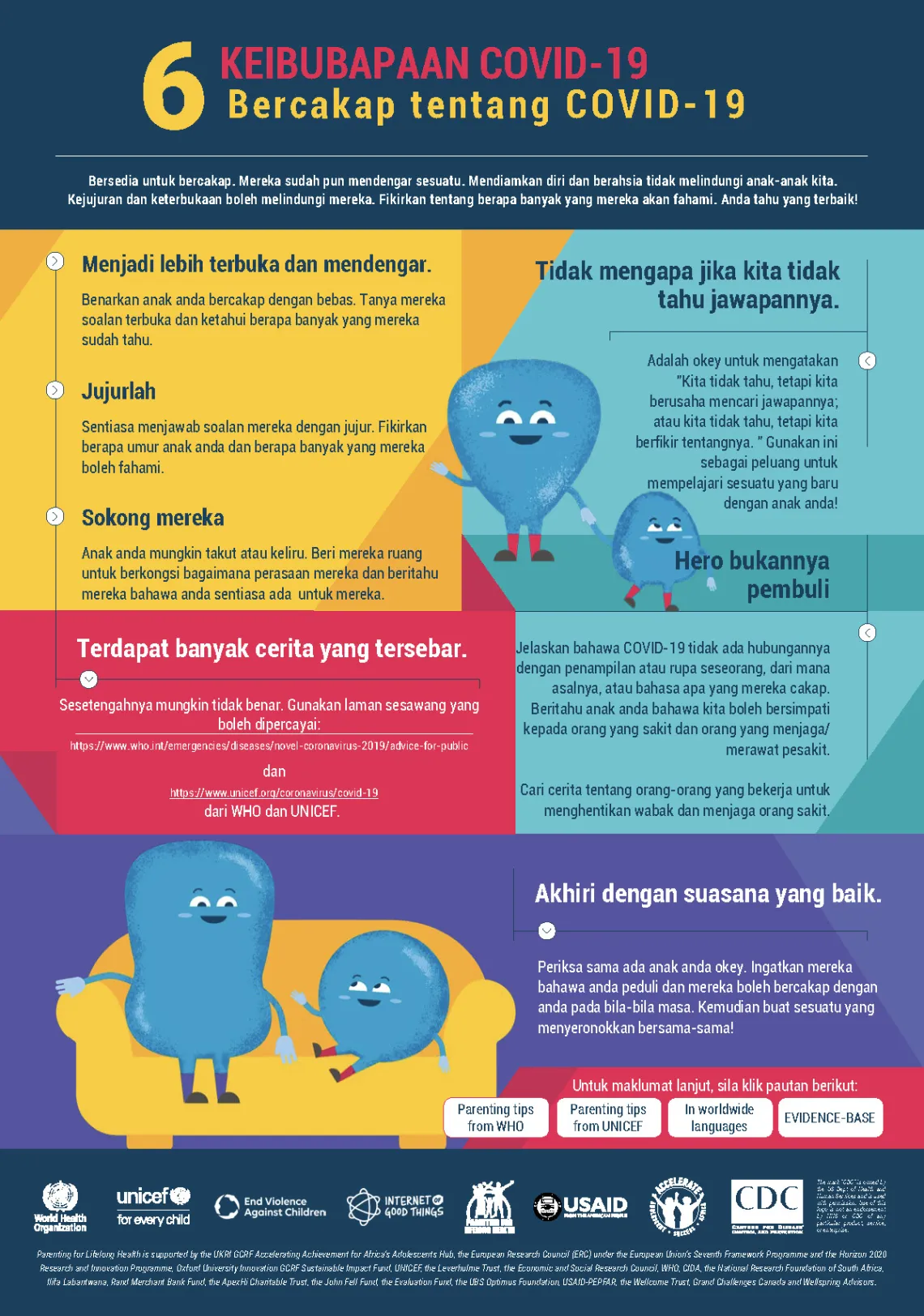 cakap covid infografik