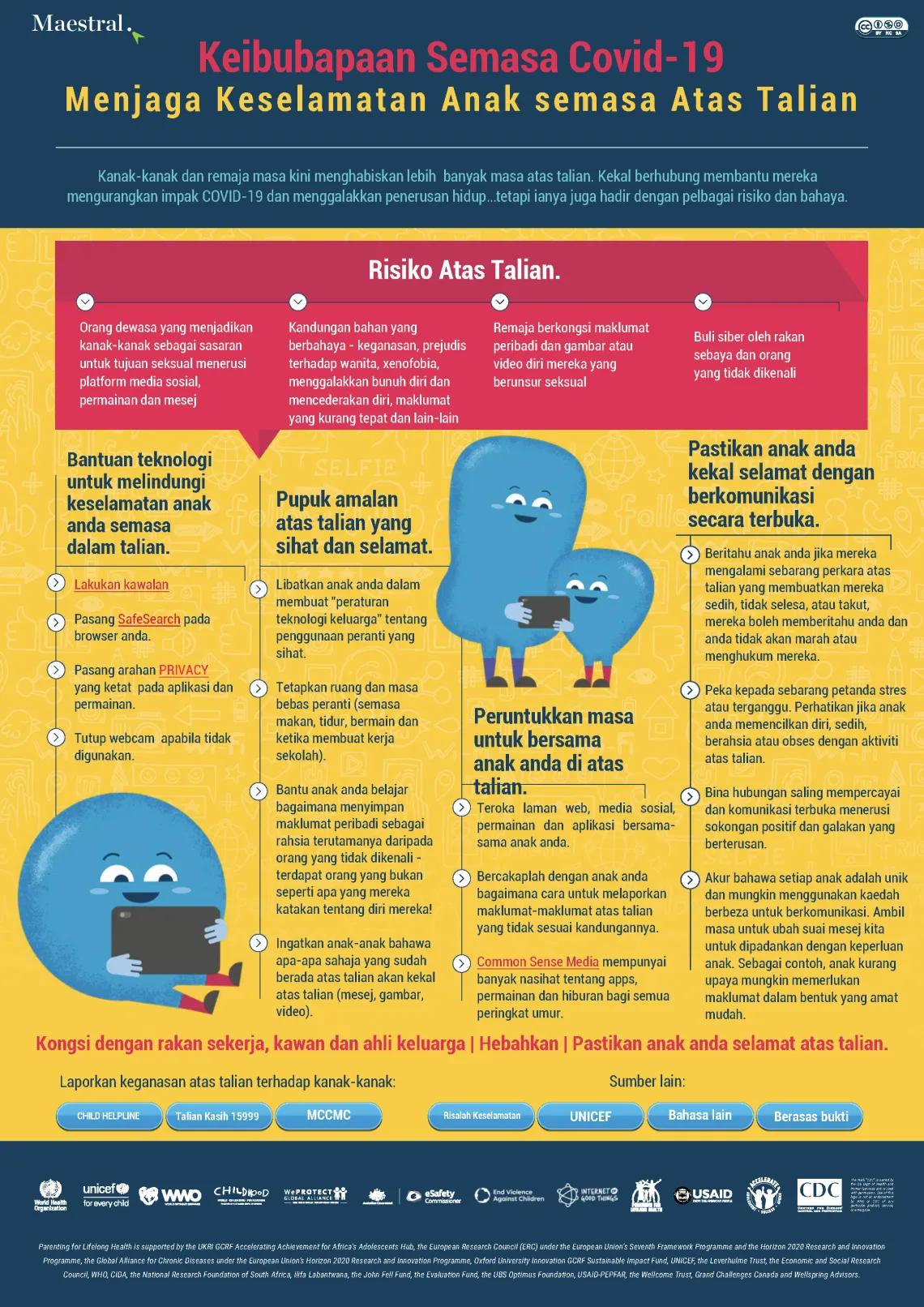 keselamatan online infografik