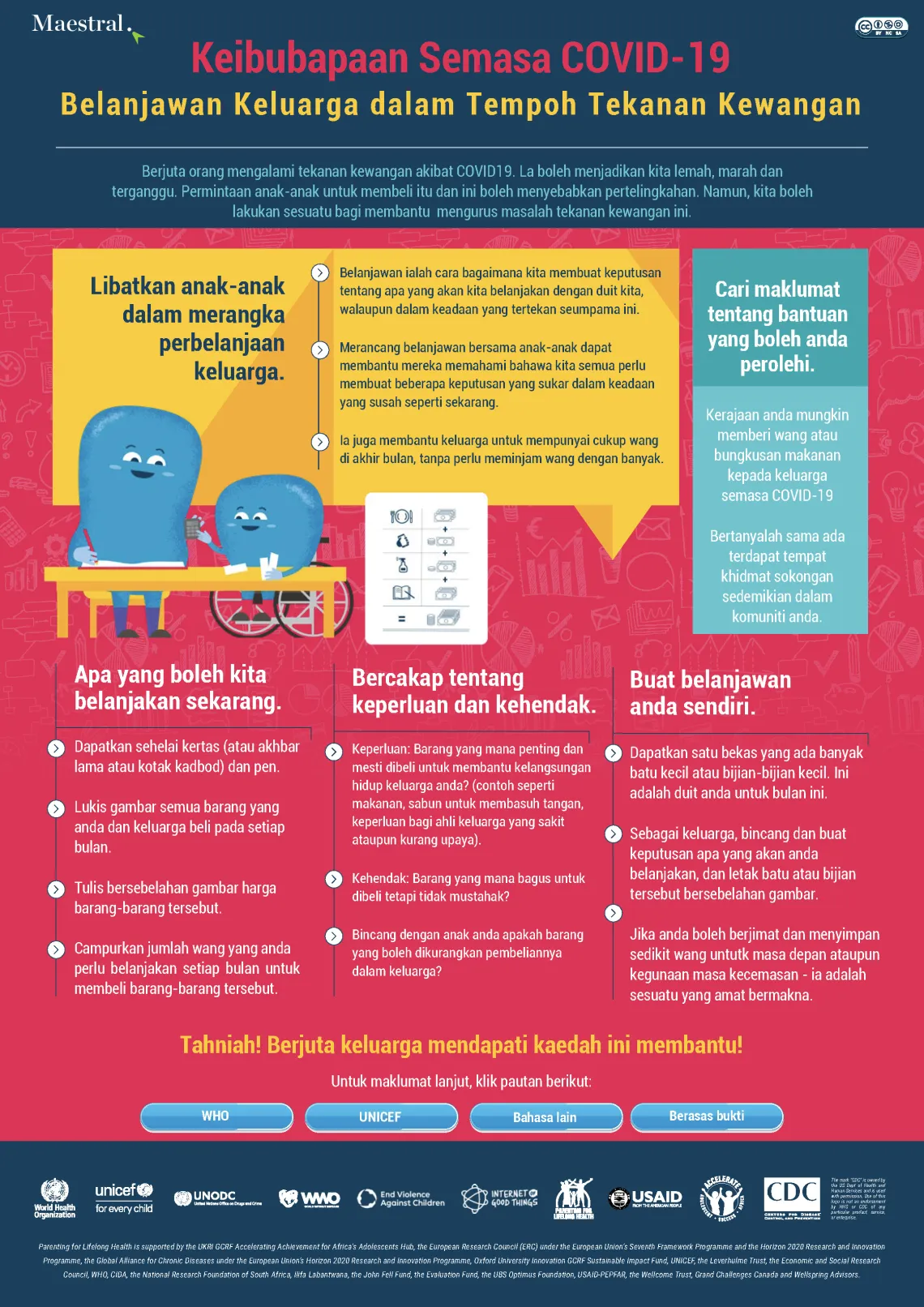 keselamatan online infografik
