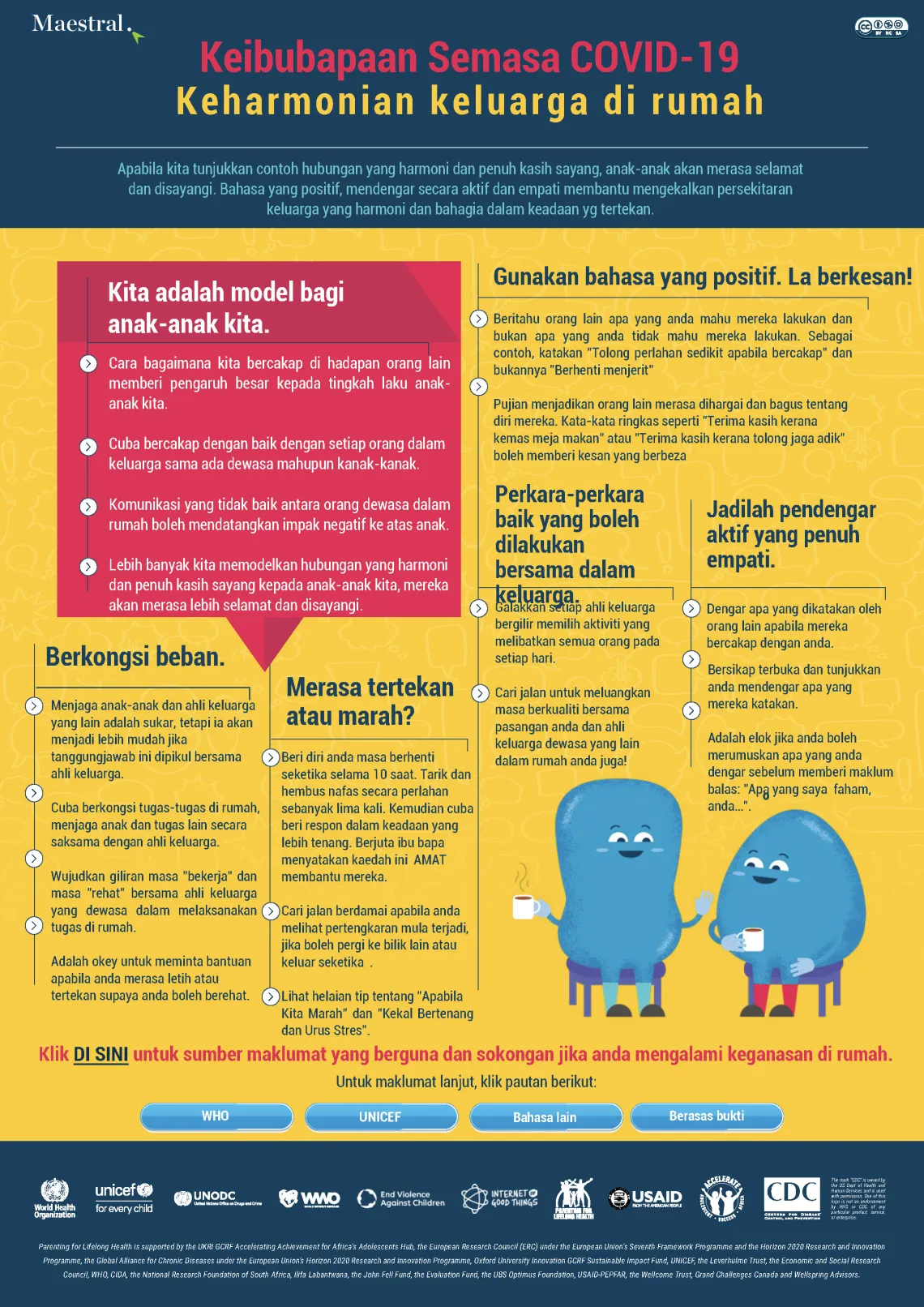 harmoni keluarga infografik