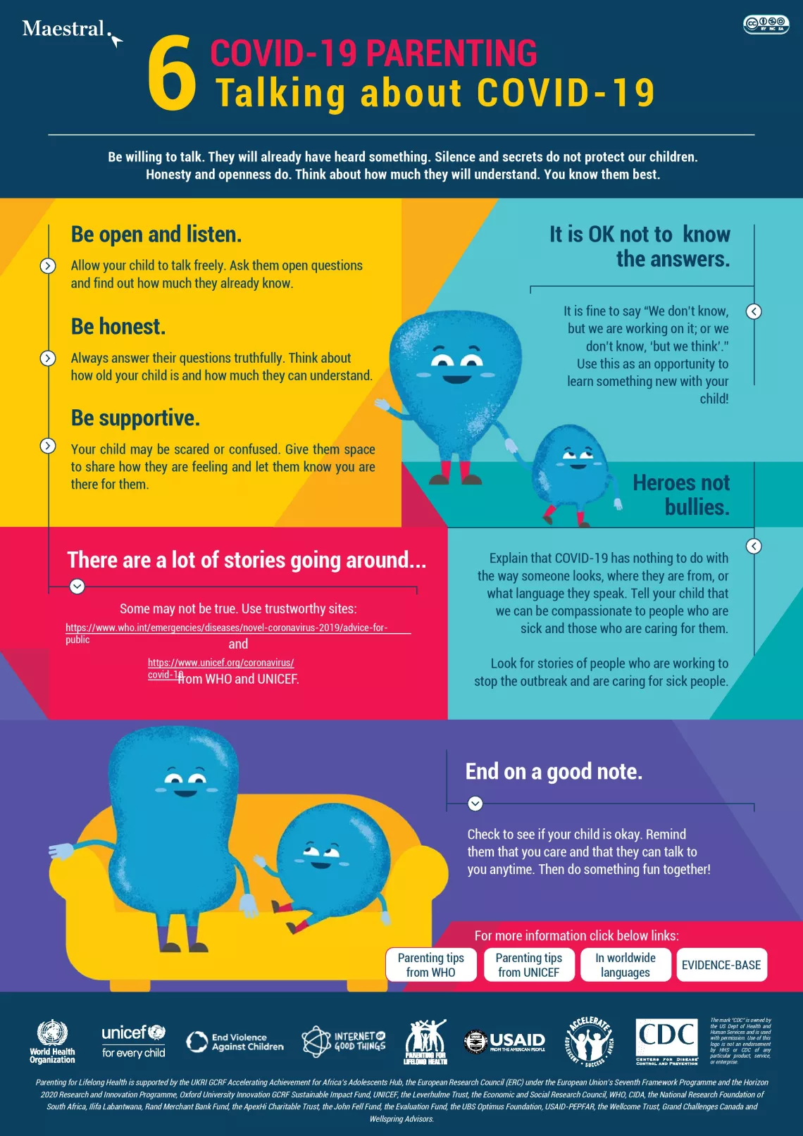 Talking abt covid