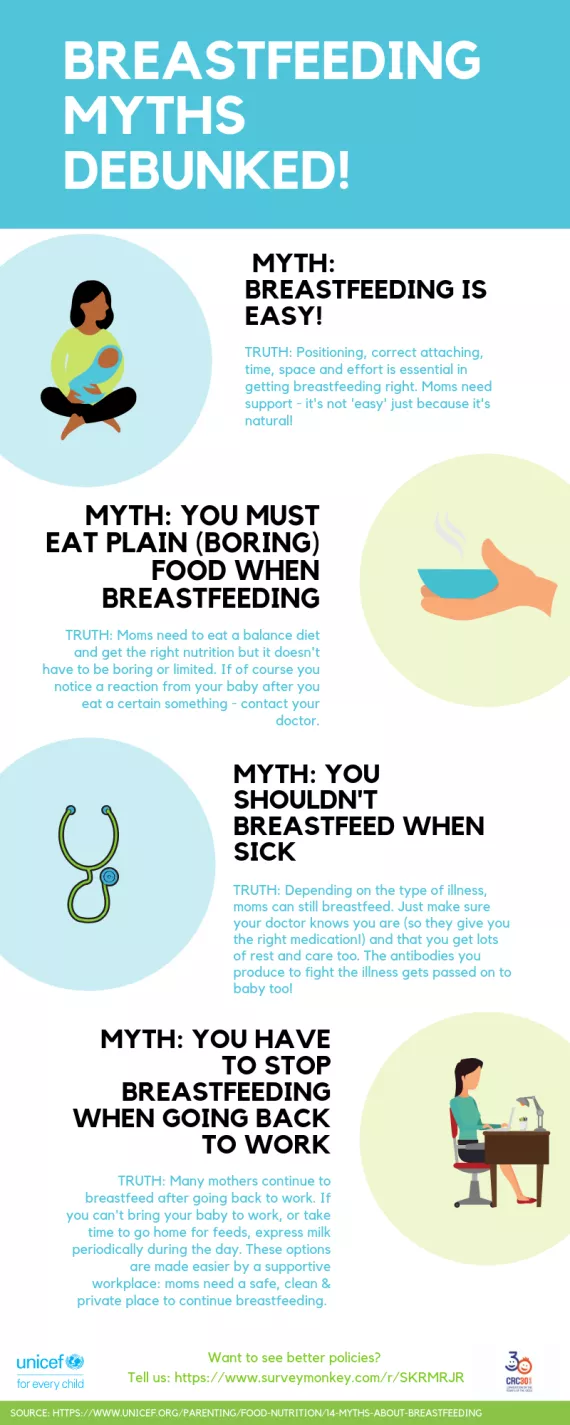 Breastfeeding myths debunked!
