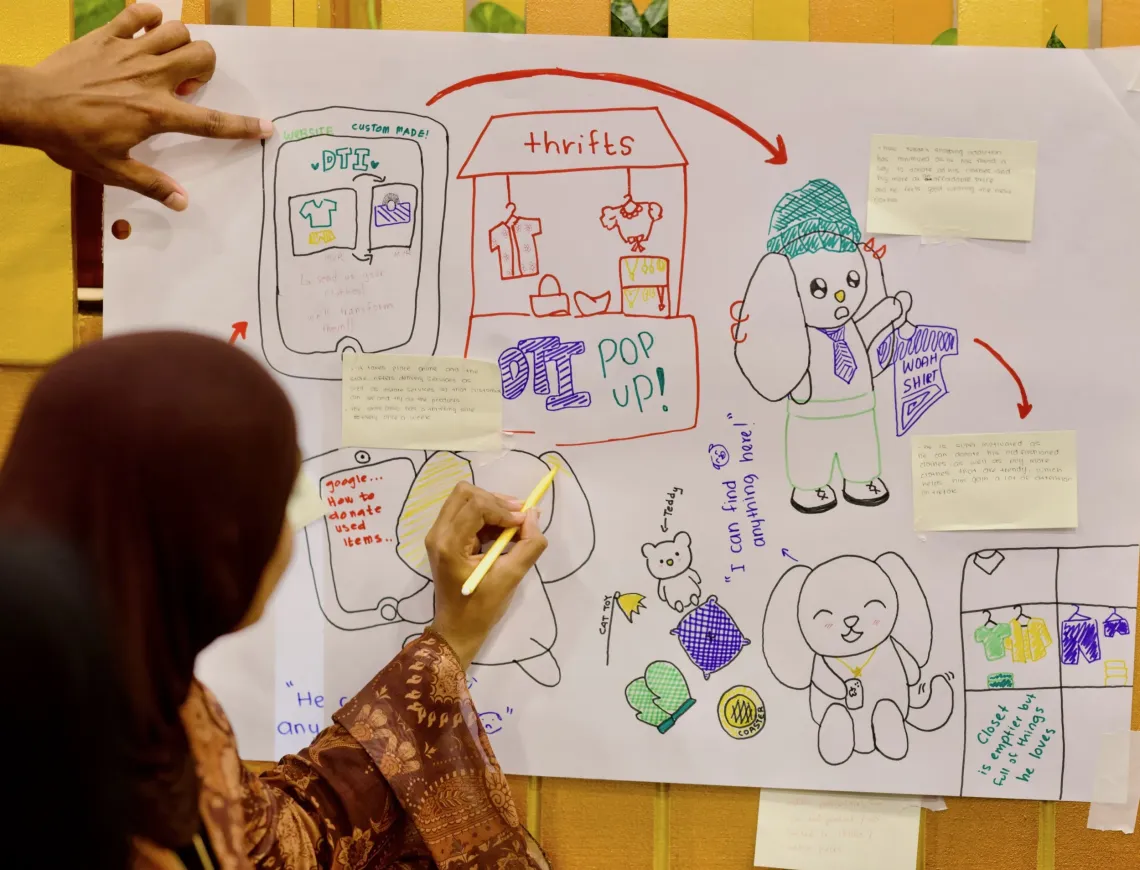A diagram from a young person at ImaGen workshop