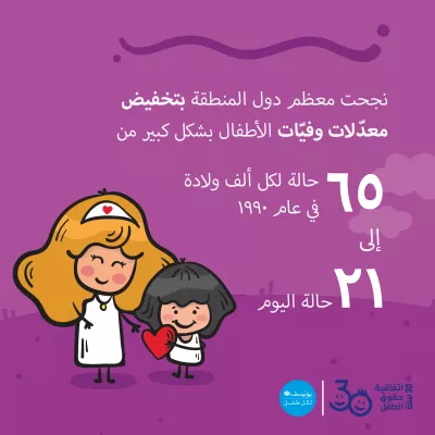 Infographic 5 Ar