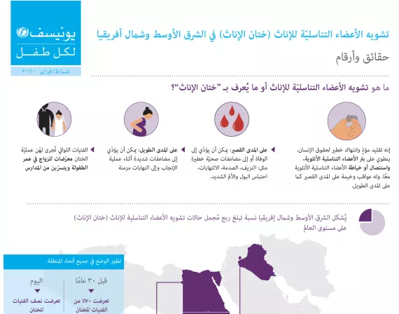 report cover