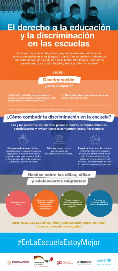 Infograf&iacute;a derecho educaci&oacute;n