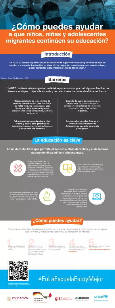 Infografía como puedes apoyar