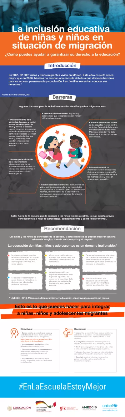Infografía inclusi&oacute;n educativa